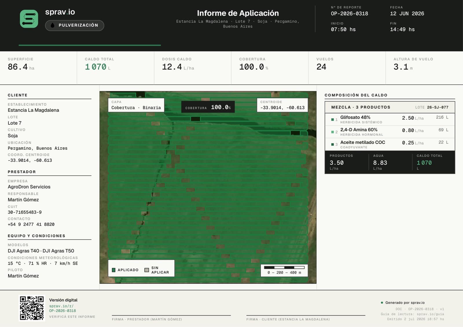 Reporte de aplicación de ejemplo